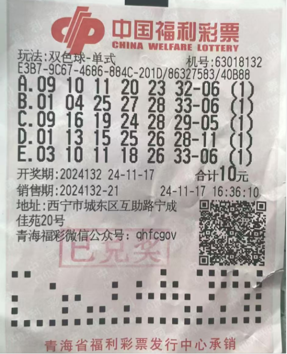 彩票论坛(彩票论坛大全)